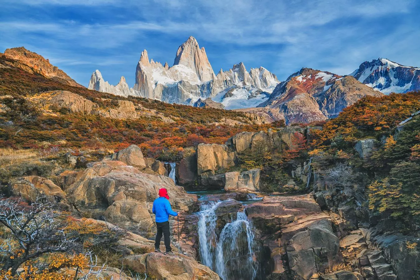 Lo Mejor de Patagonia 13 Días